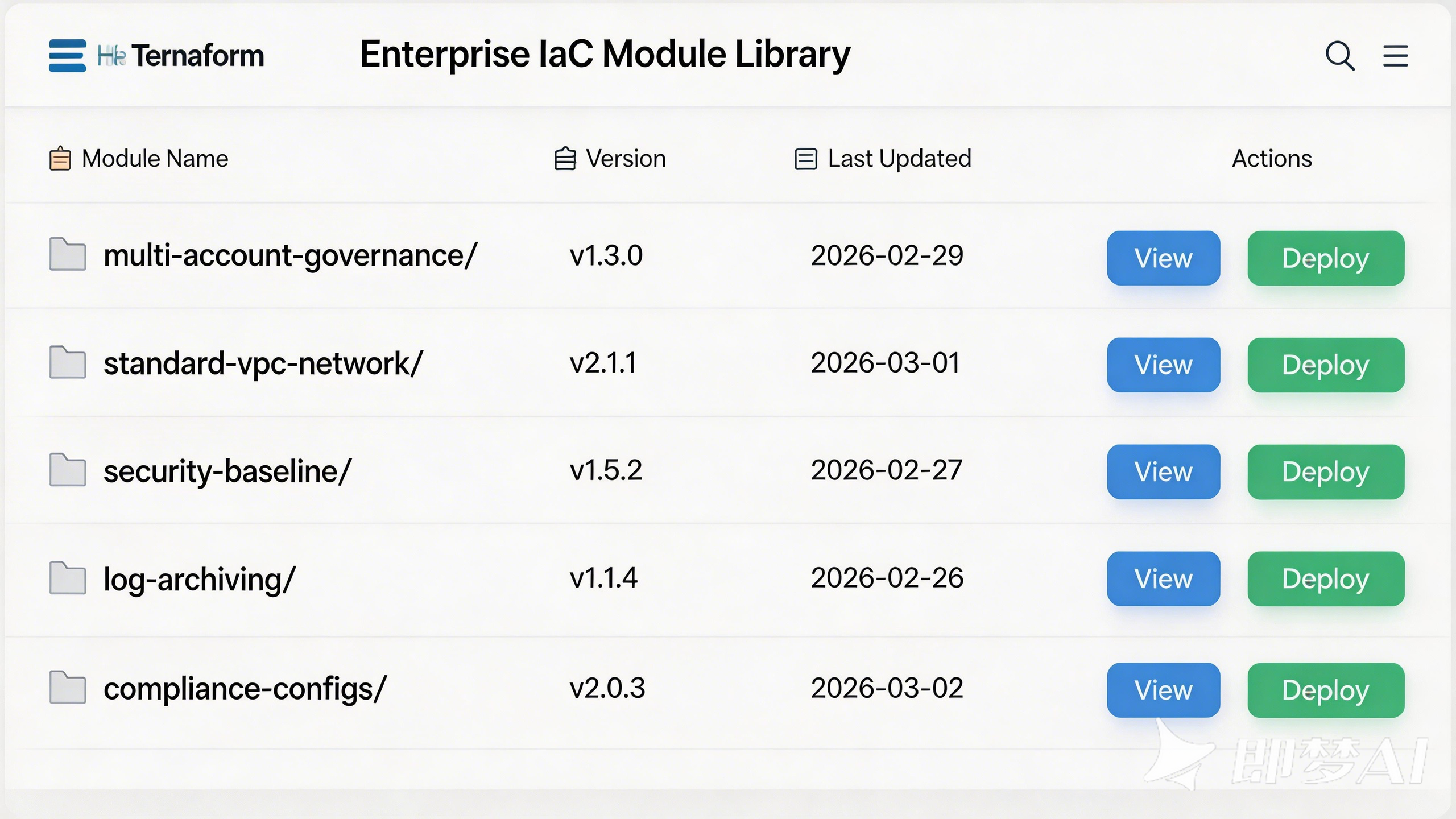 Template-based Assets